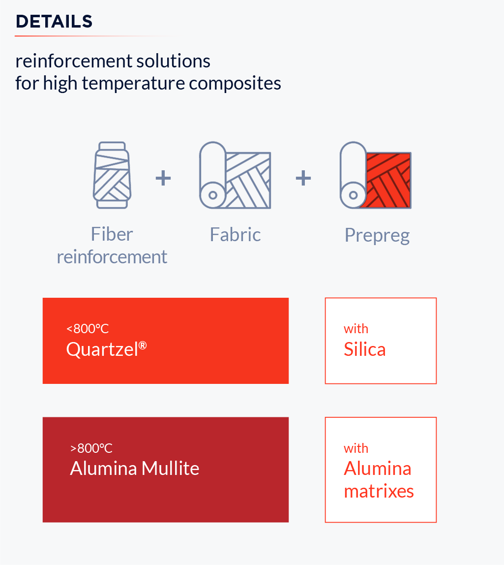reinforcement-solutions.png