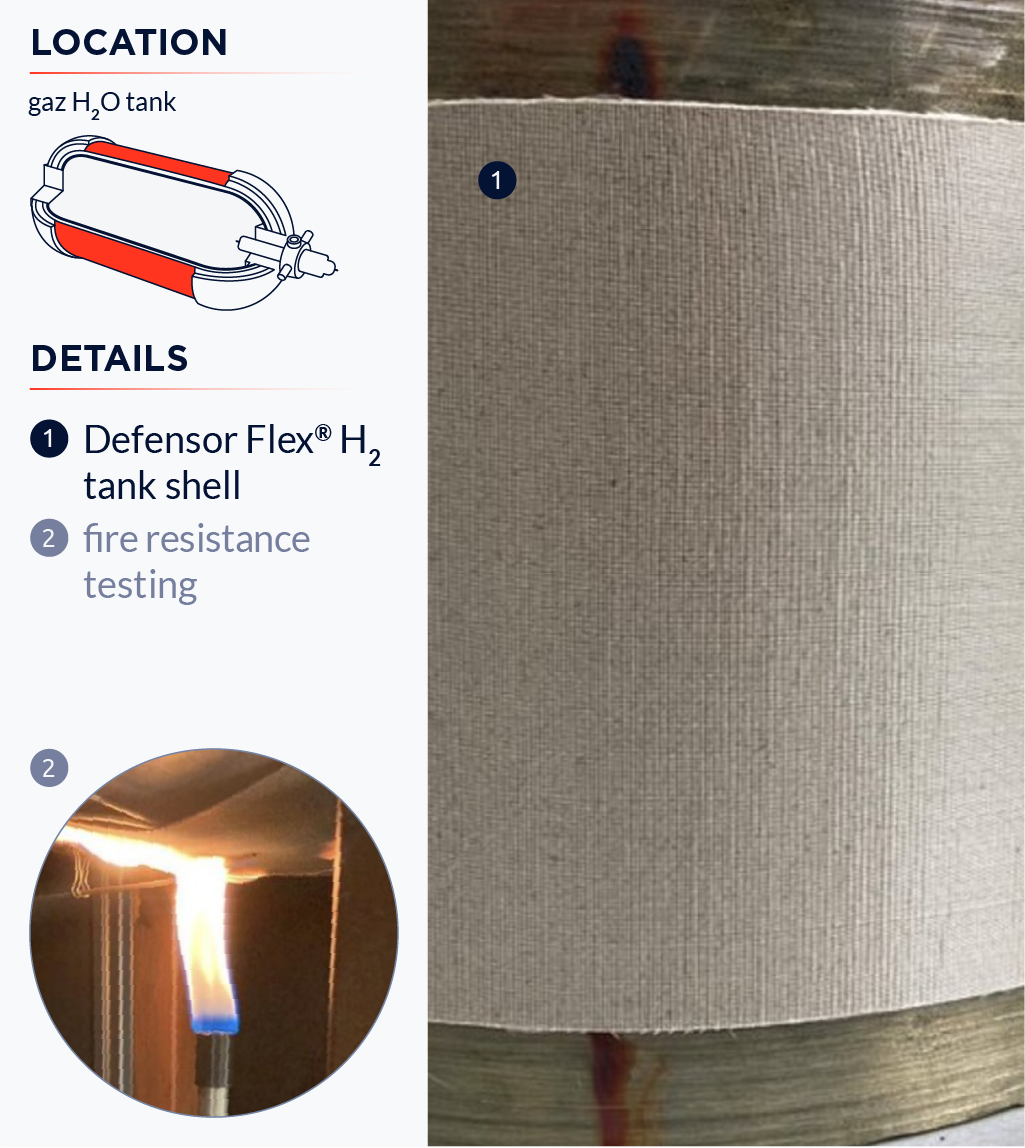 HKO DEFENSOR Flex® H2-tank shell / EXTREM ENVIRONMENT | Aerospace