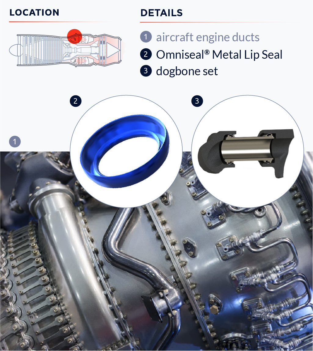 Omniseal® metal lip seal Aerospace