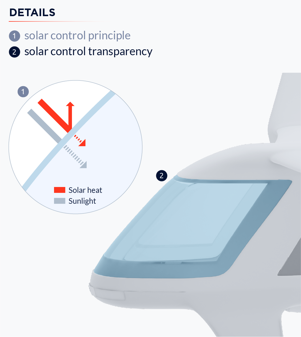 solor control trans