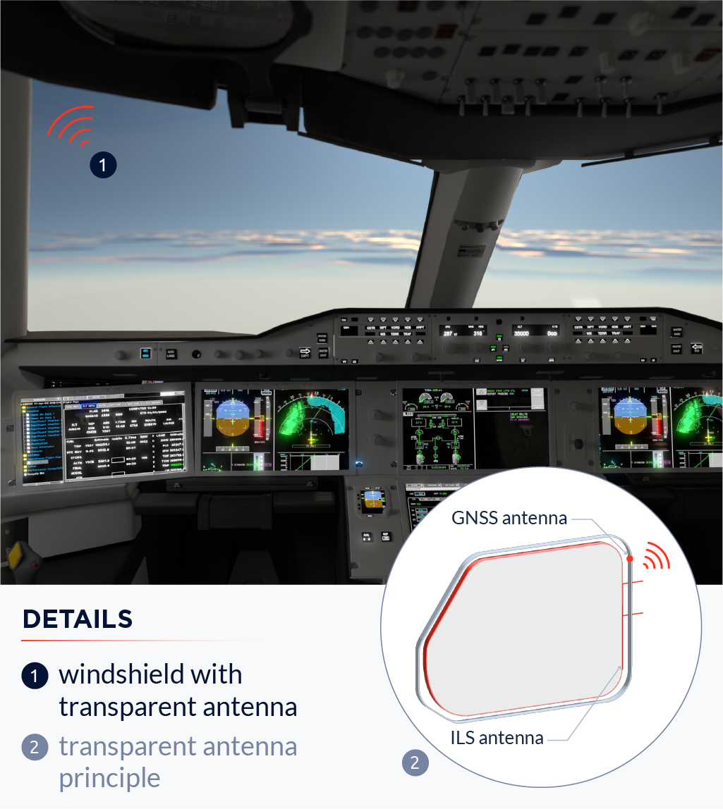transparent-antenna