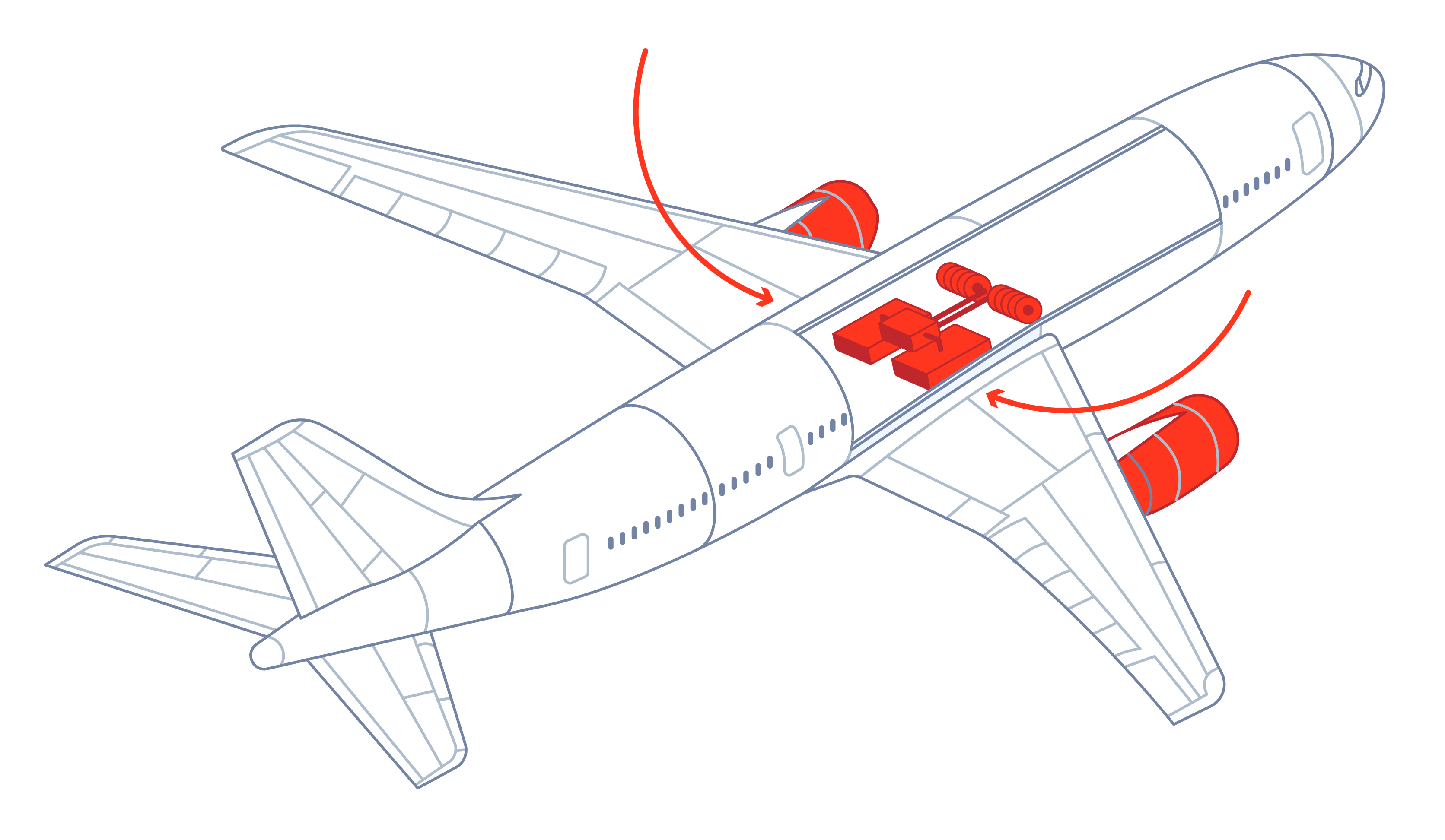 air management