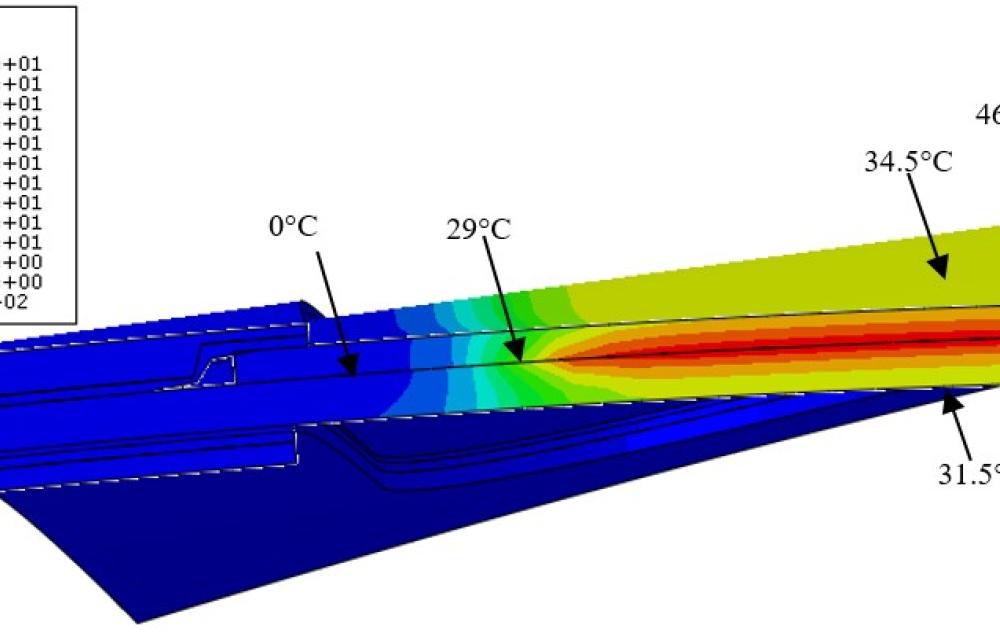 Glass Analysis 3