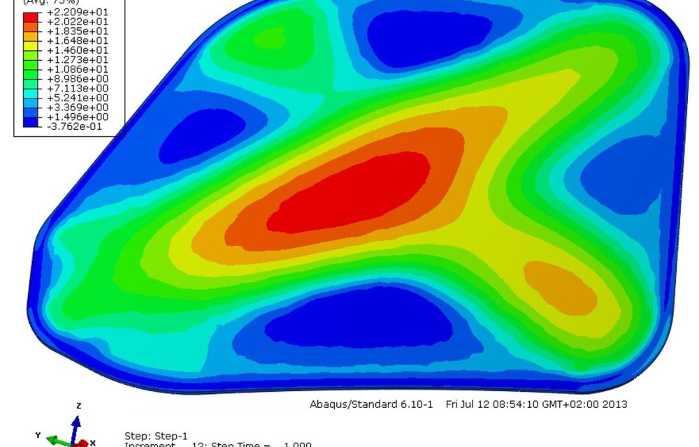 Glass Analysis 5