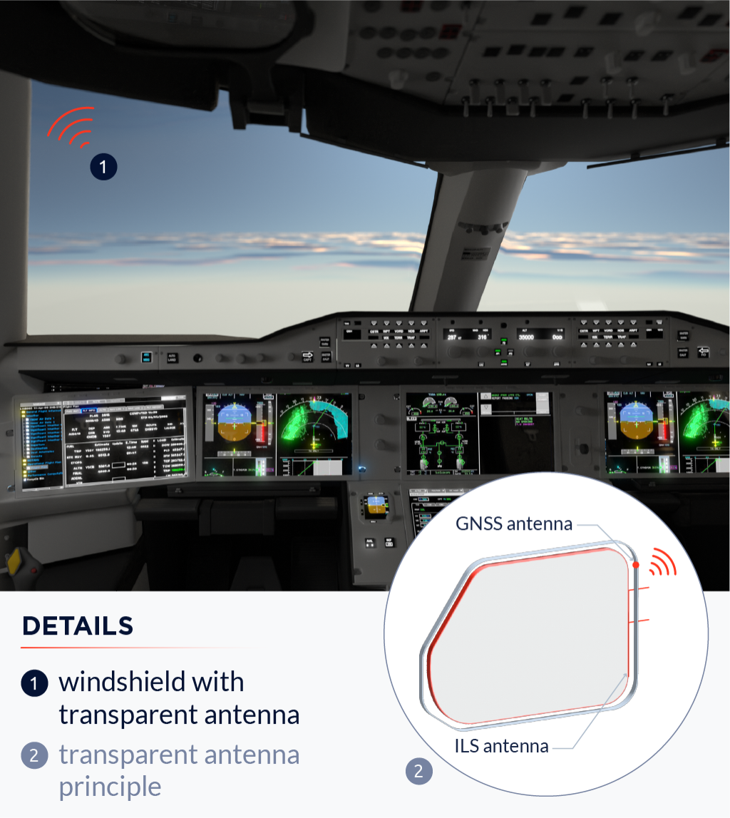 transparent-antenna
